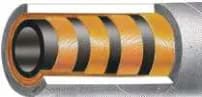 POWERSTREAM R12+ — hortum kesiti