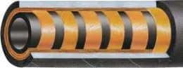 POWERSTREAM R15 — hortum kesiti